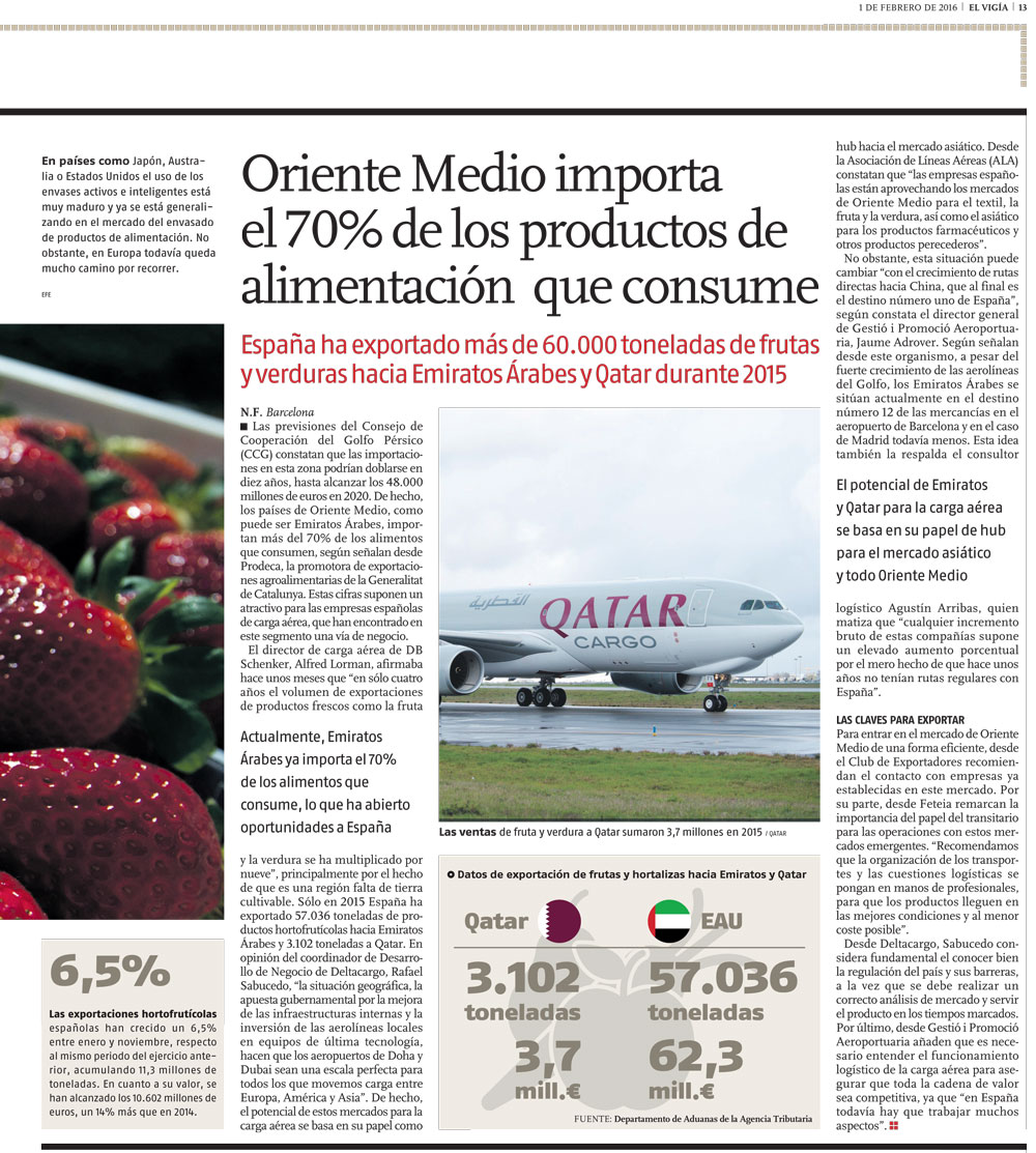 claves-para-exportar-a-oriente-medio